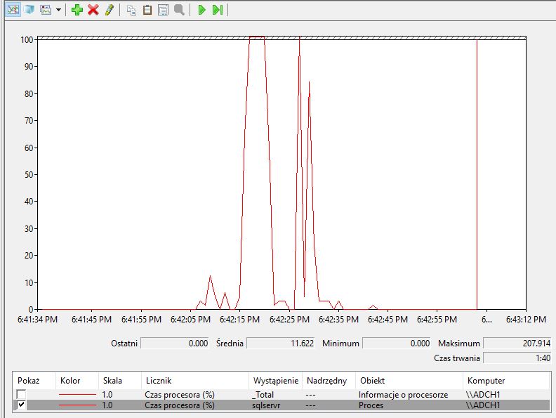 Sql server 2016 compress decompress seequality